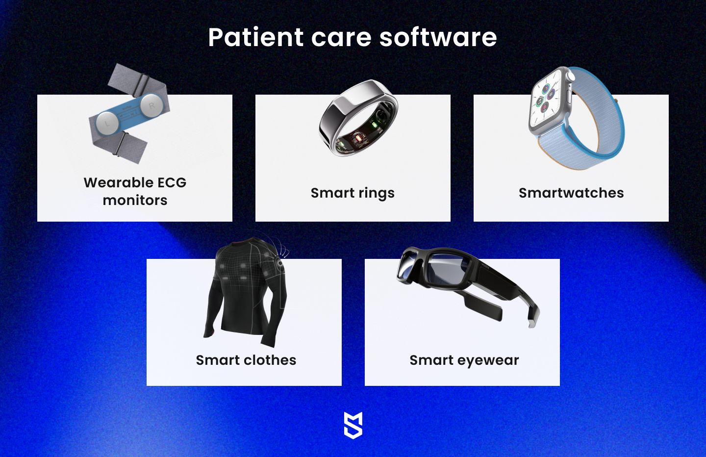 AI wearable devices for healthcare