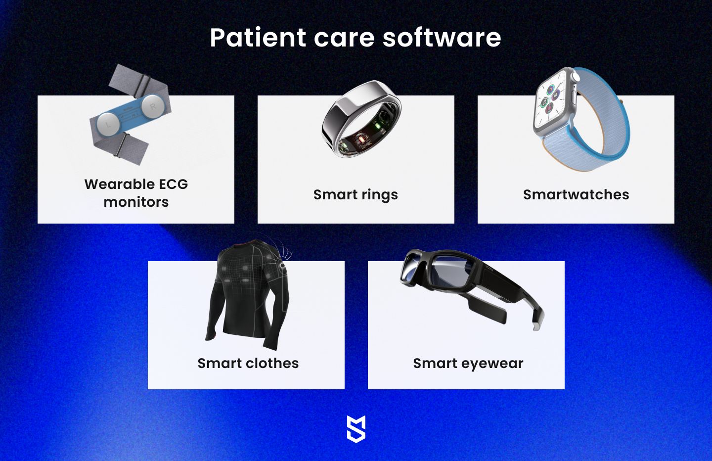 The Power of Wearable Technology in Healthcare - Velvetech