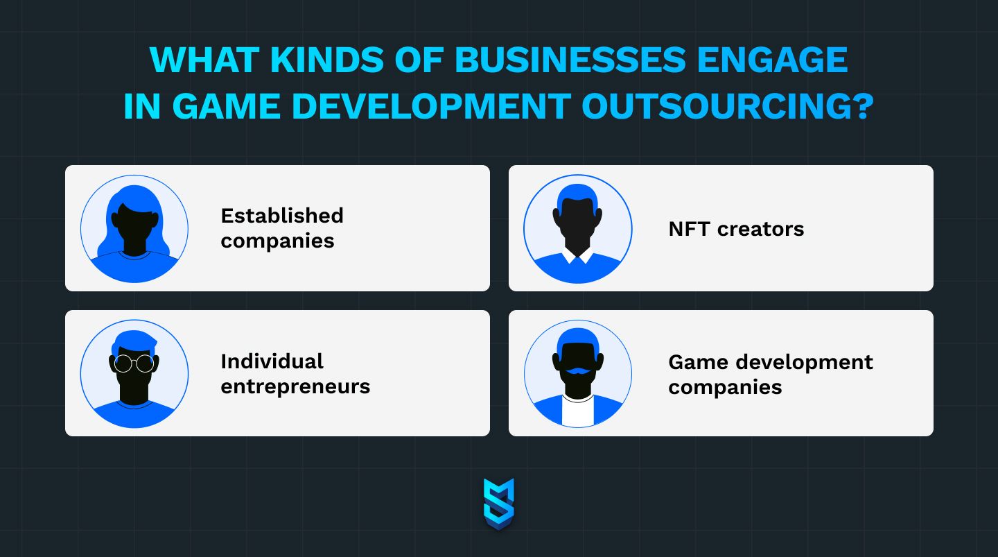 What kinds of businesses engage in game development outsourcing?