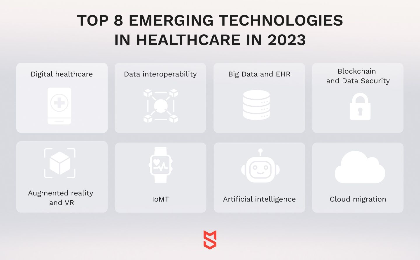 Top 8 emerging technologies in healthcare in 2023