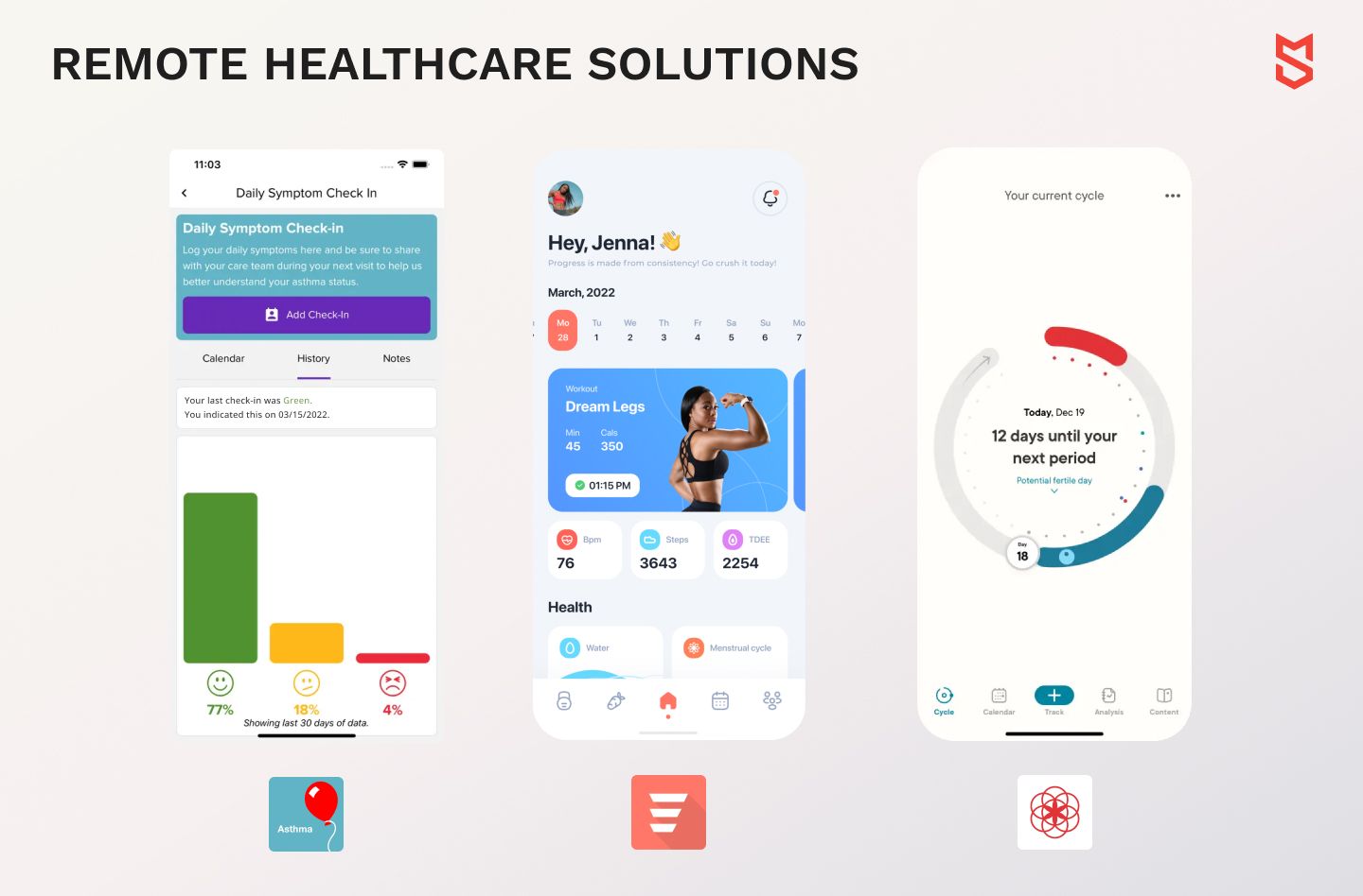 Remote healthcare solutions 