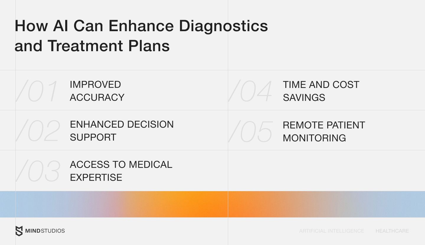 How AI can enhance diagnostics and treatment plans