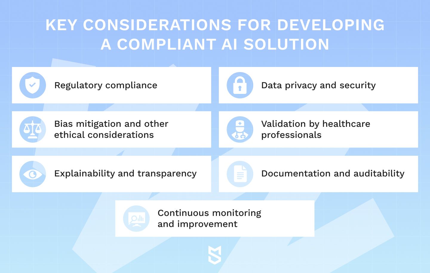 Key considerations for developing a compliant AI solution
