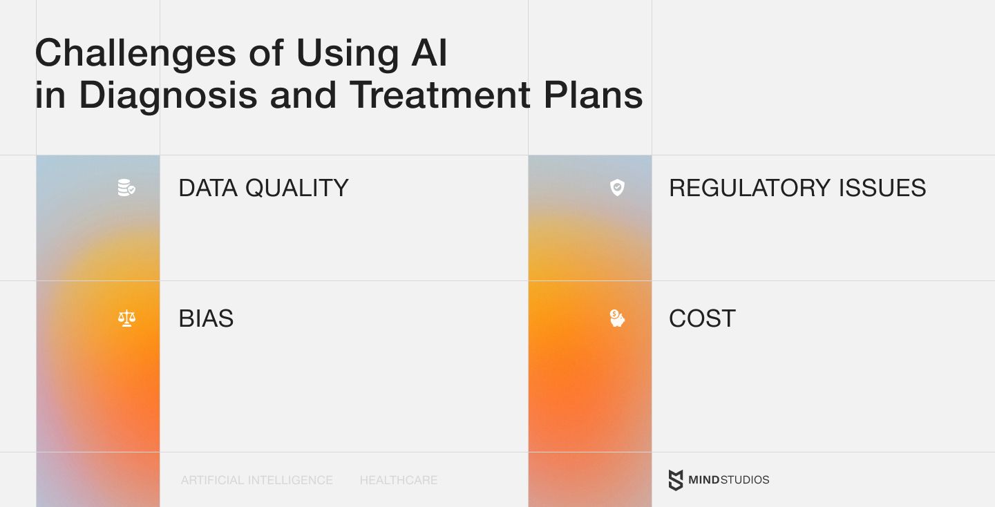 How AI can enhance diagnostics and treatment plans