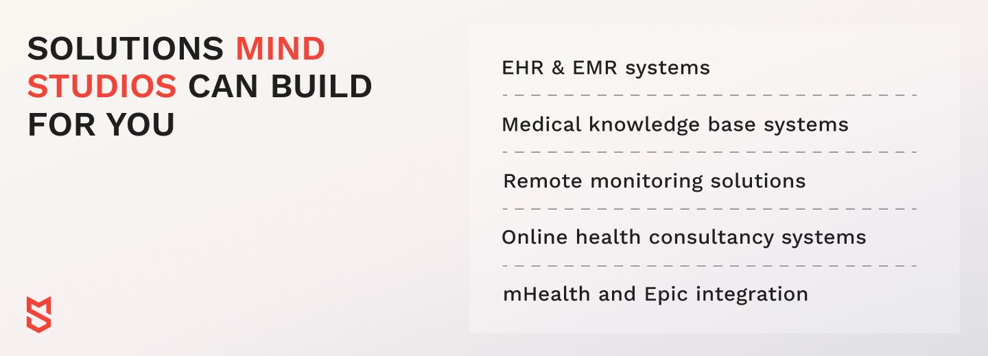 Mind Studios’ healthcare software development services