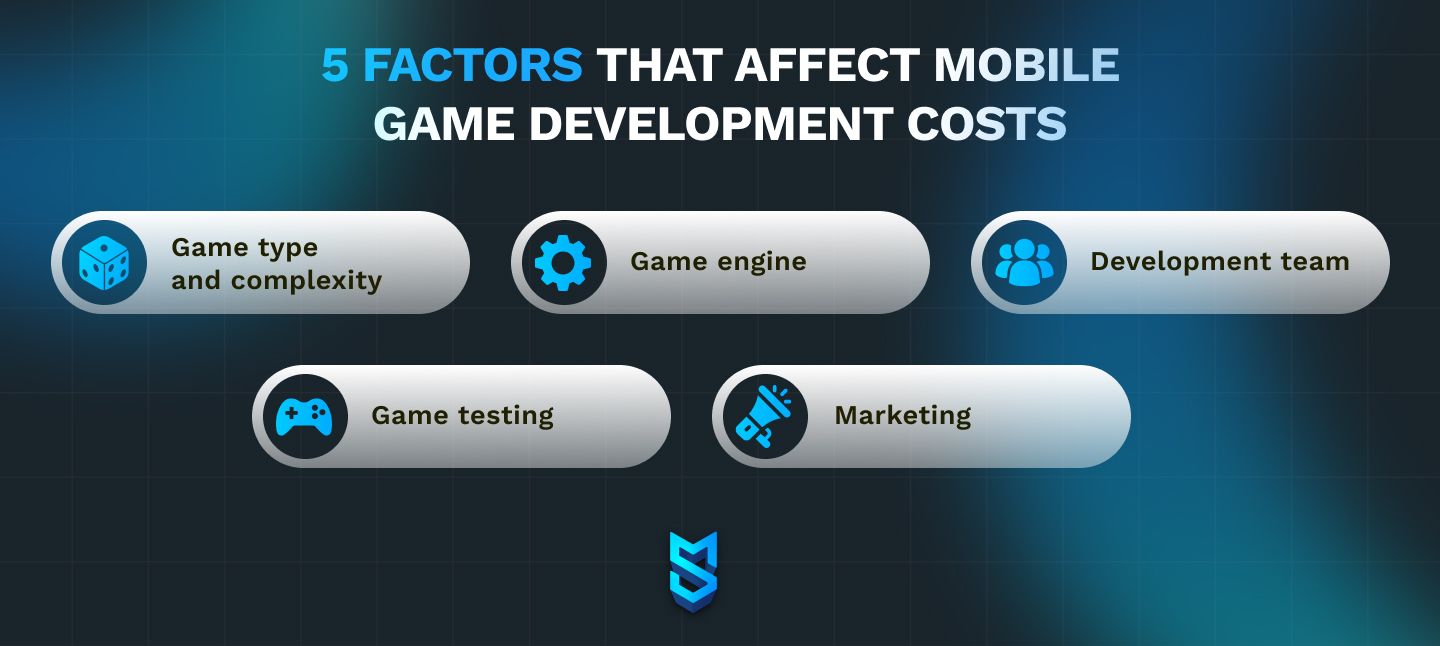 5 factors that affect mobile game development costs