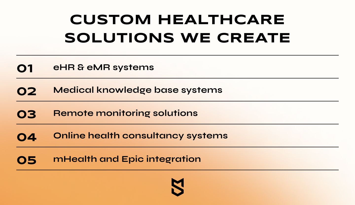 Mind Studios solutions for the healthcare industry