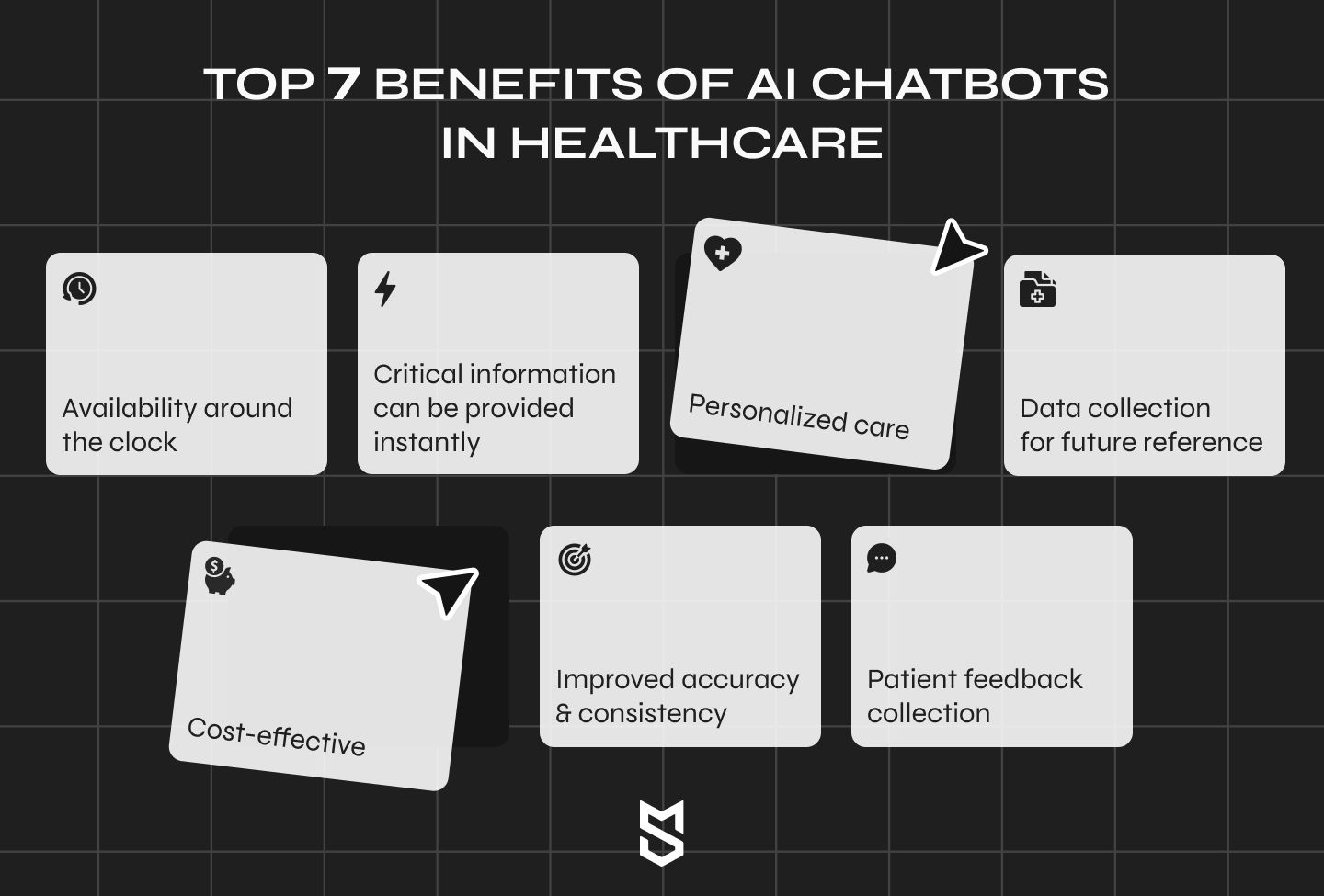 Top 7 benefits of AI chatbots in healthcare