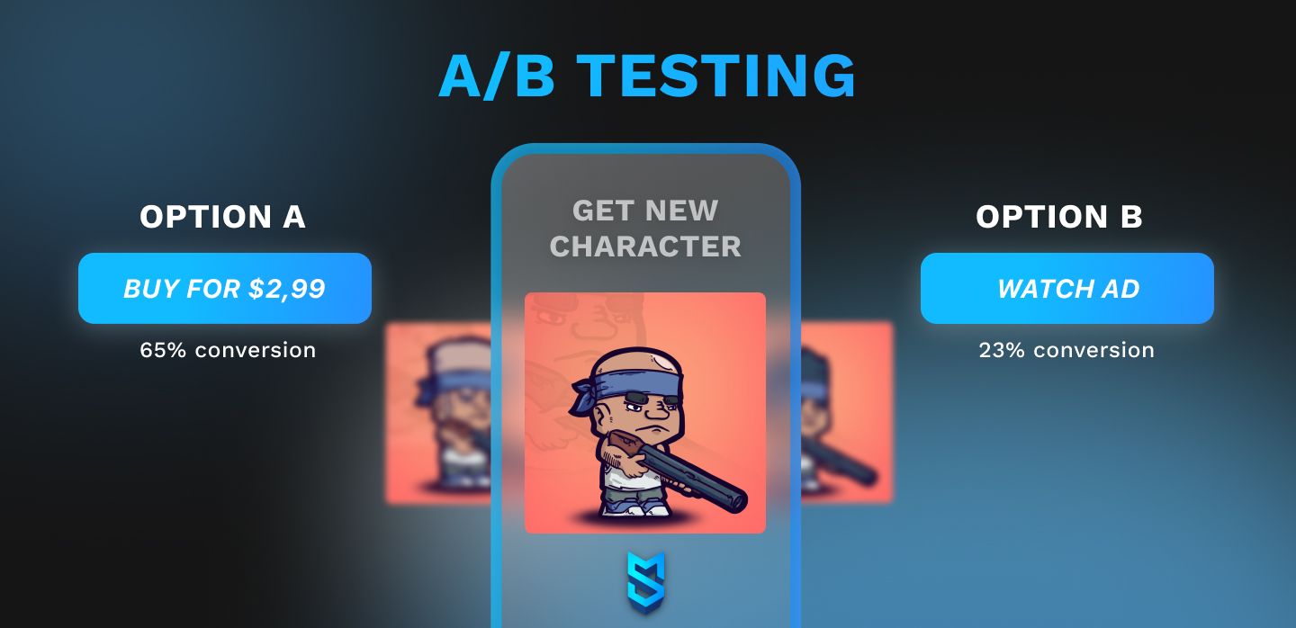 A/B testing