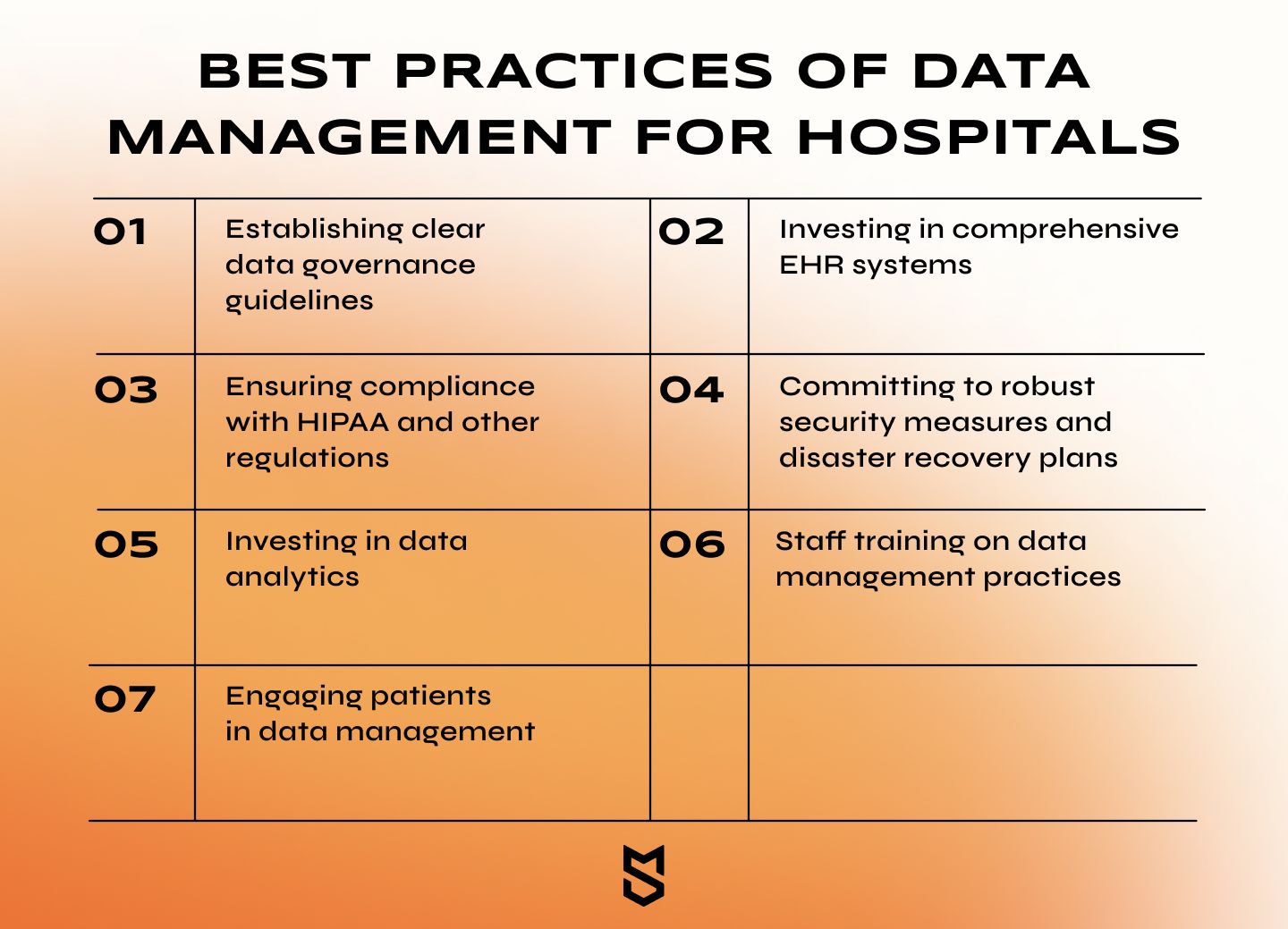 Best data management practices for hospitals