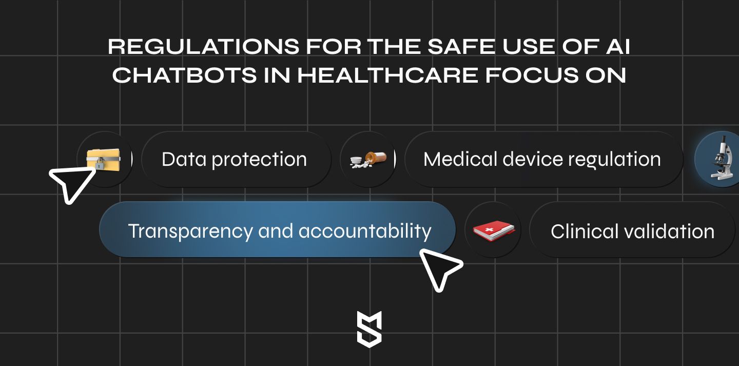 Regulations for the safe use of AI chatbots in healthcare focus on