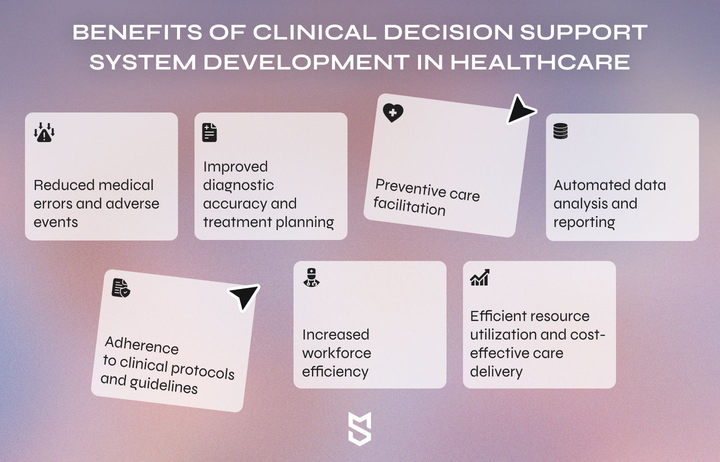 Benefits of clinical decision support system development in healthcare