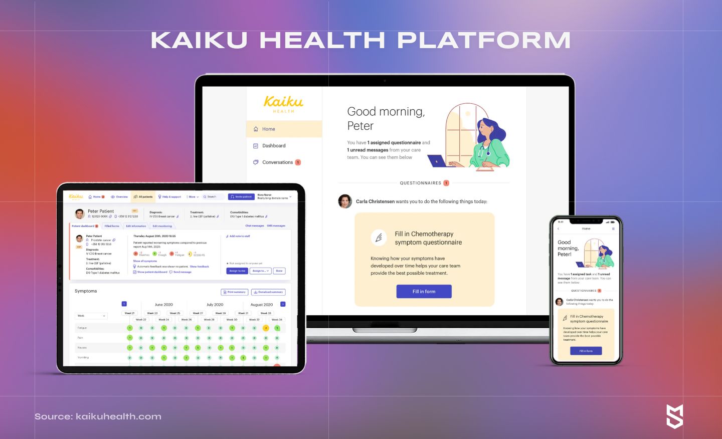 Kaiku Health platform