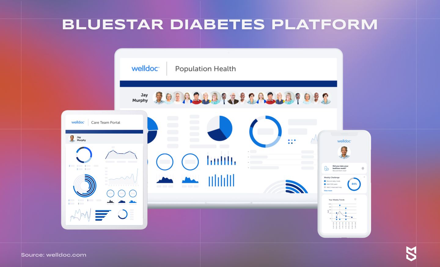 BlueStar Diabetes platform