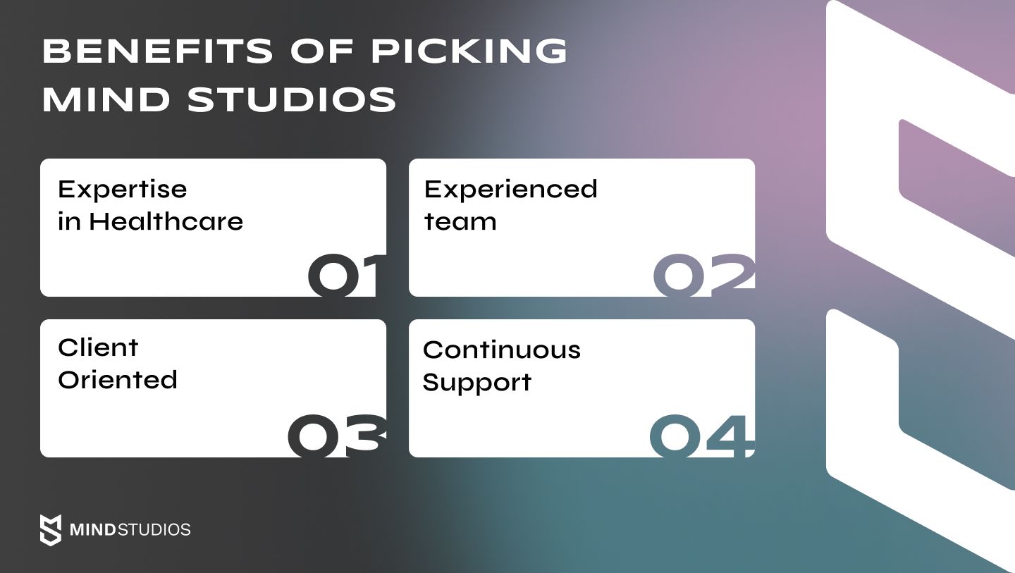 Benefits of picking Mind Studios