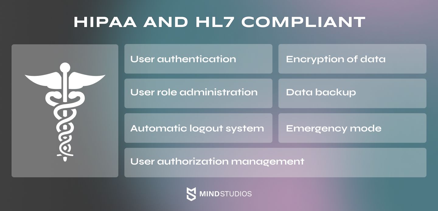 HIPAA and HL7 compliant