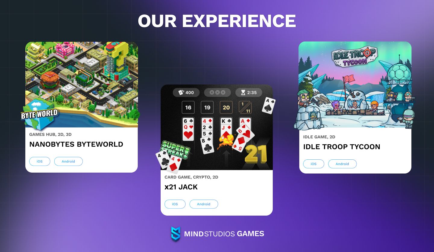 Mind Studios Games as your mobile game development partner