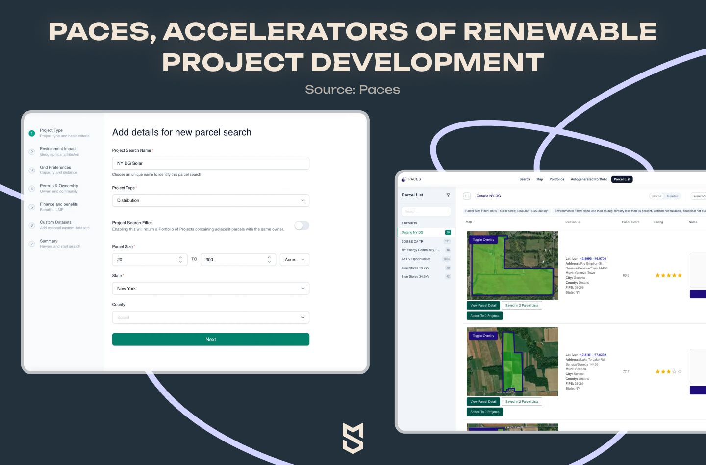 Paces, accelerators of renewable project development
