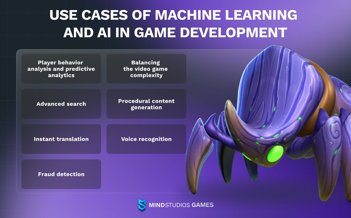 Use cases of machine learning and AI in game development