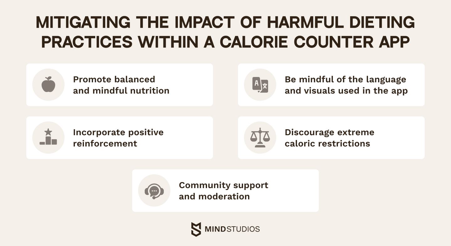 Mitigating the impact of harmful dieting practices within a calorie counter app