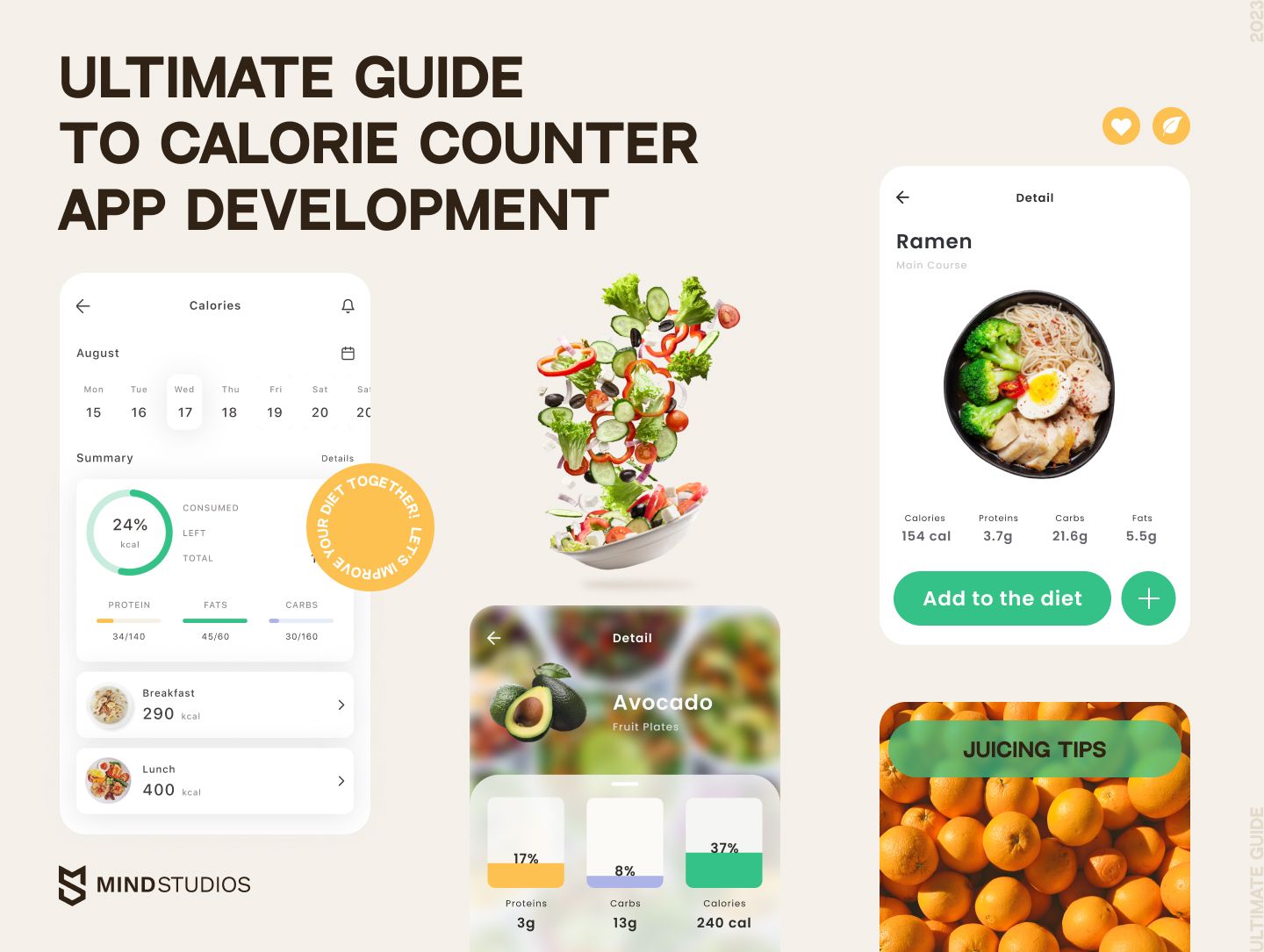 Ultimate Guide To Calorie Counter App Development - Mind Studios