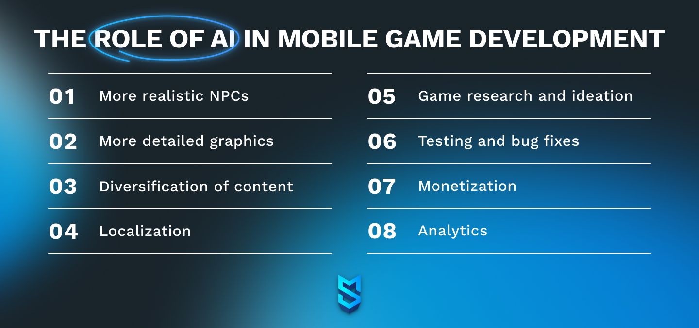 The role of AI in mobile game development