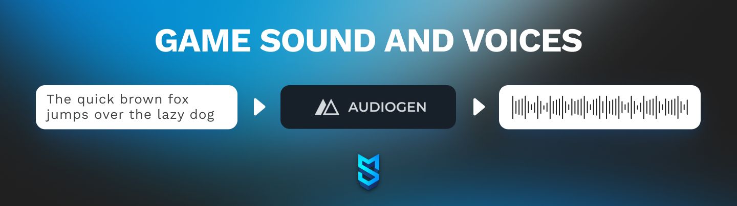 Game sound and voices