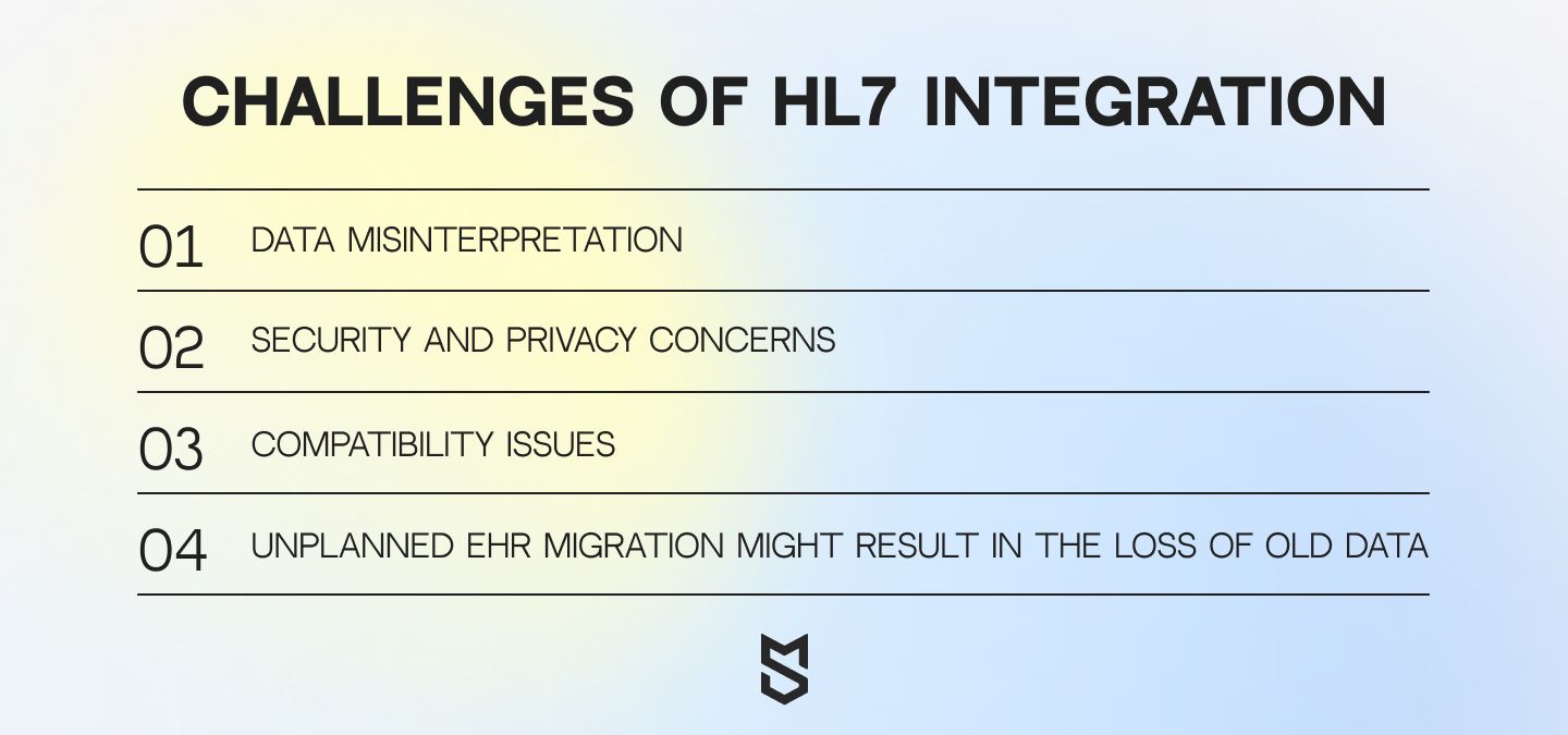 Challenges of HL7 integration