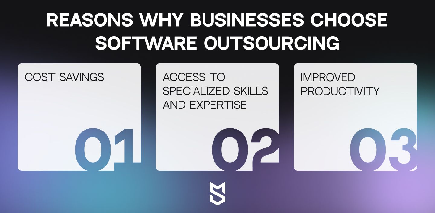 Reasons why businesses choose software outsourcing