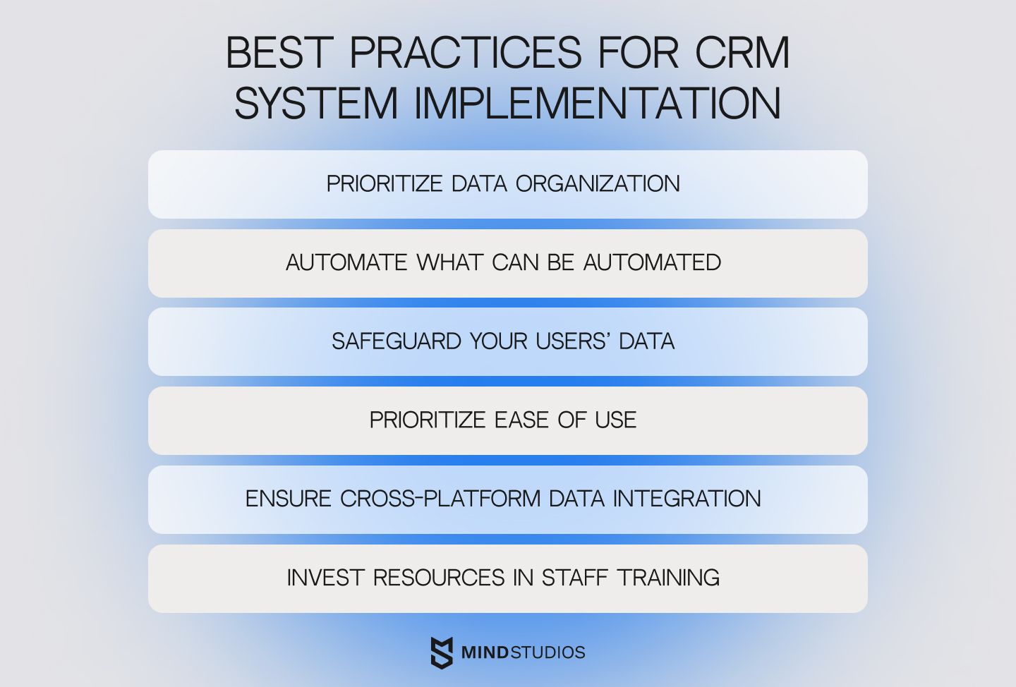 Best practices for CRM system implementation