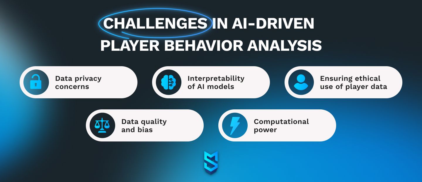 Challenges in AI-driven player behavior analysis