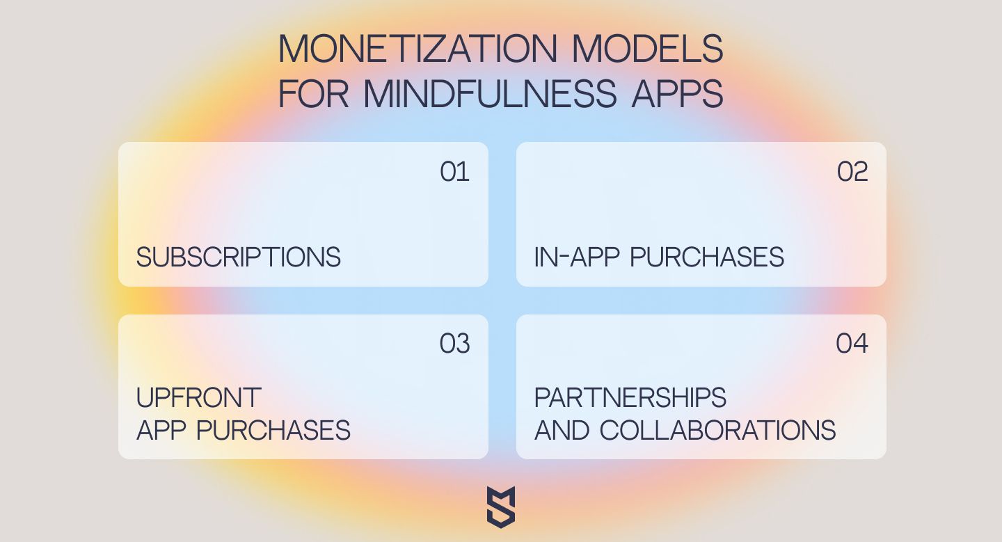 Monetization models for meditation and mindfulness apps