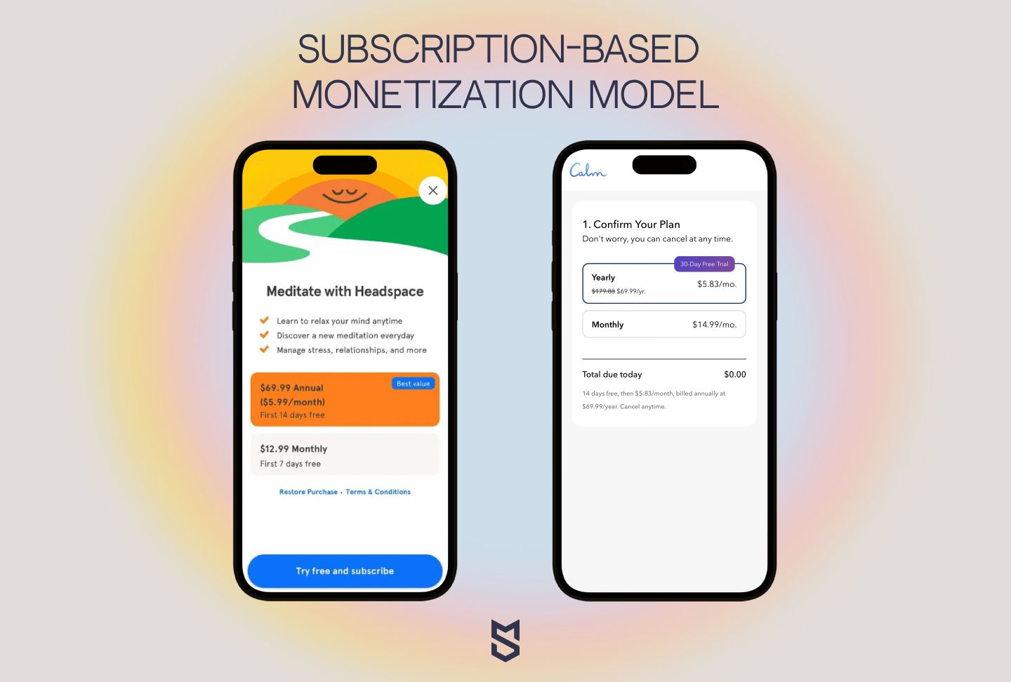 Subscription-based monetization model