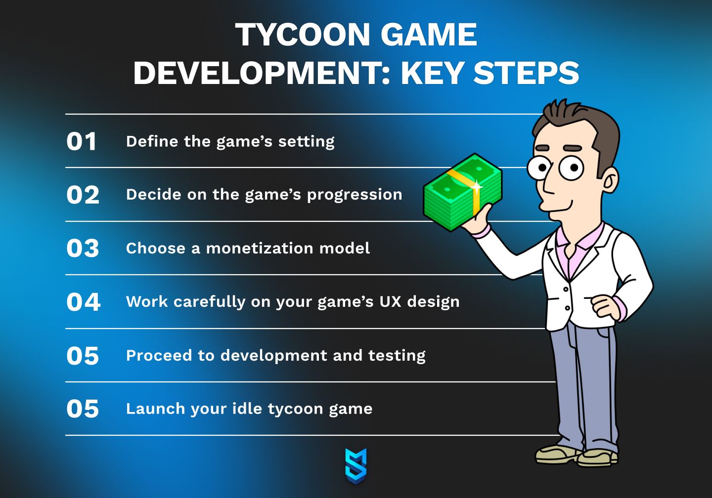 Tycoon game development: Key steps