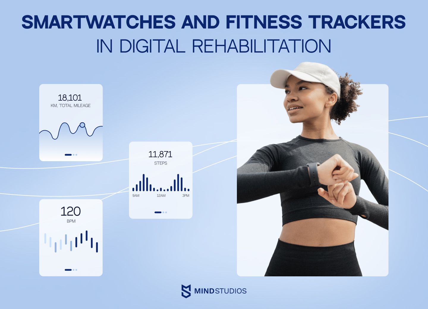 Cardiosensors in digital rehabilitation