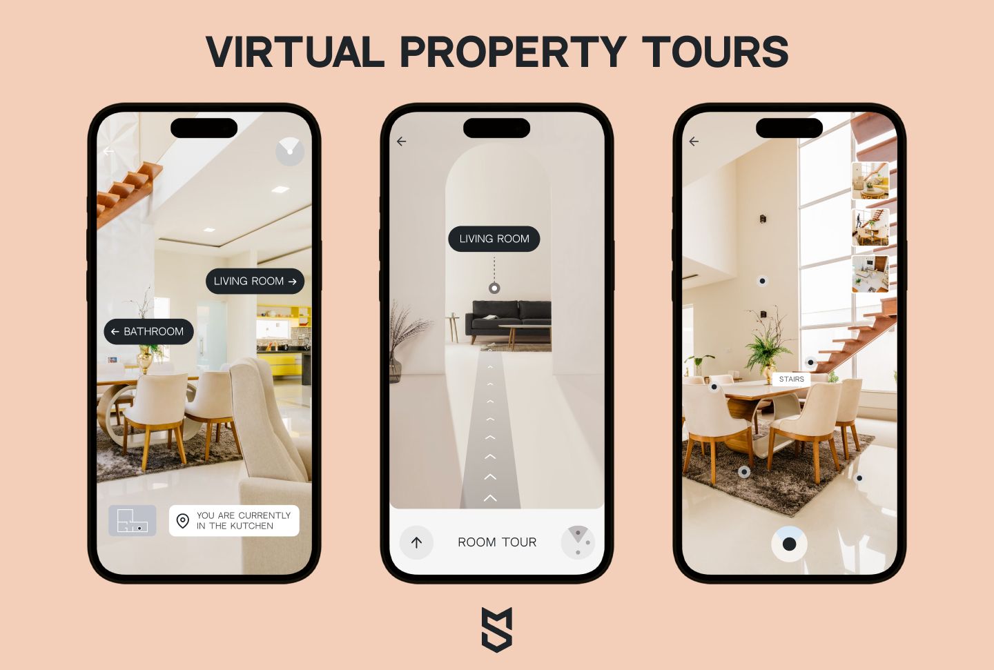 Virtual property tours
