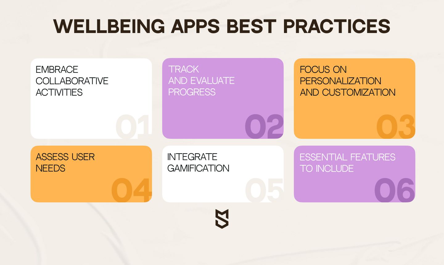 Best practices of wellbeing apps