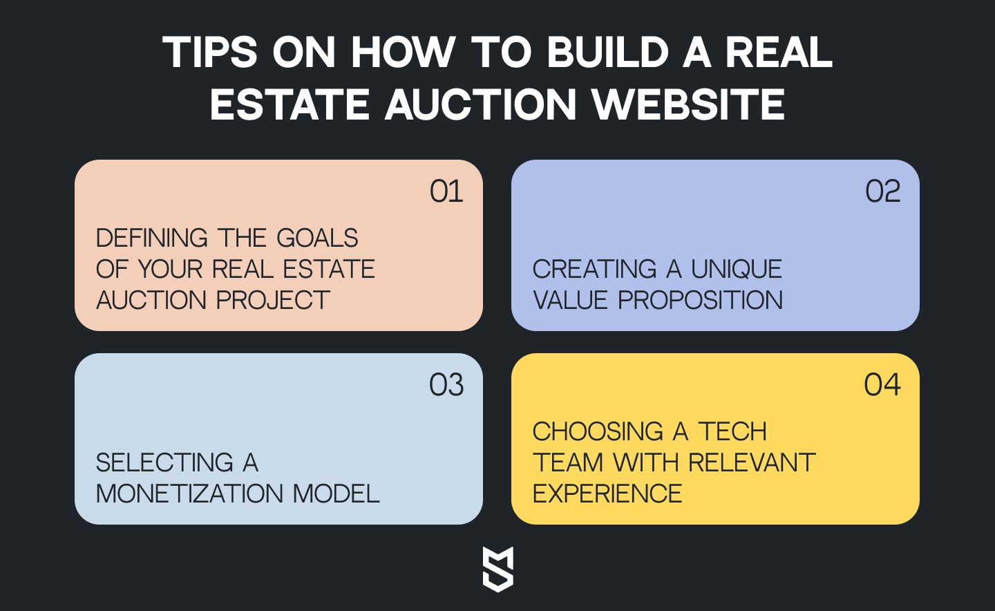 Tips on how to build a real estate auction website