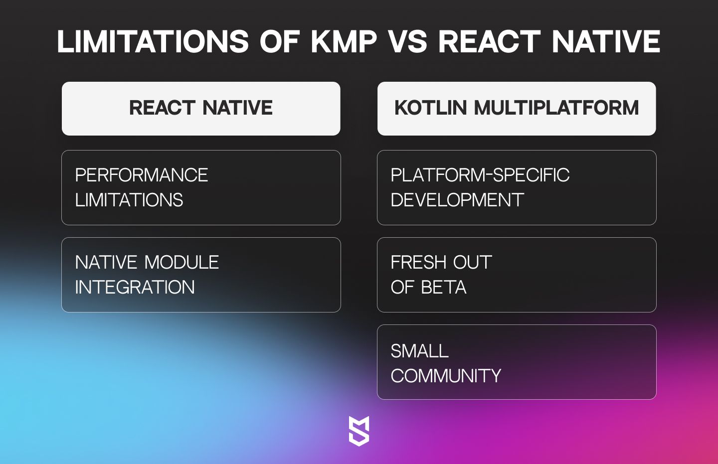 KMP vs React Native challenges and limiations