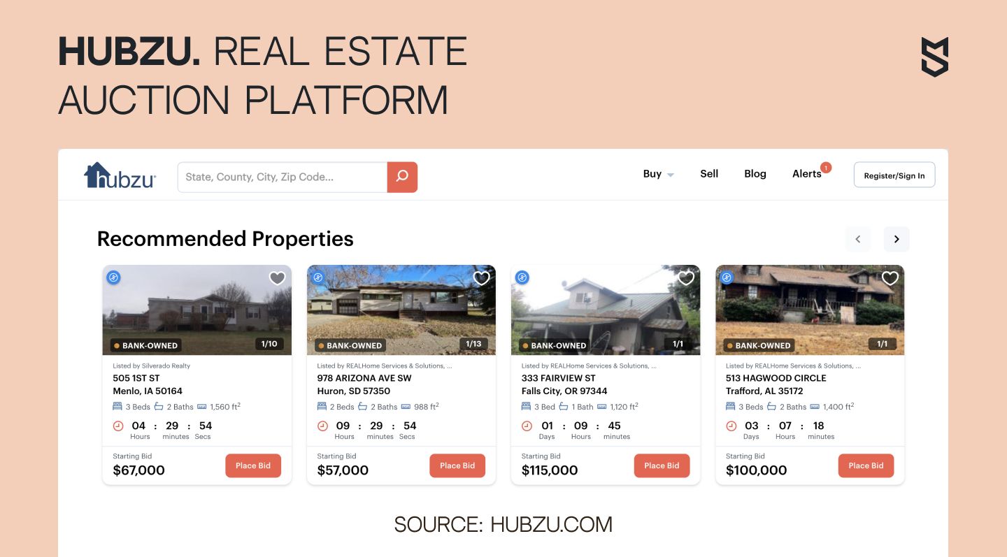 Hubzu. Real estate auction platform