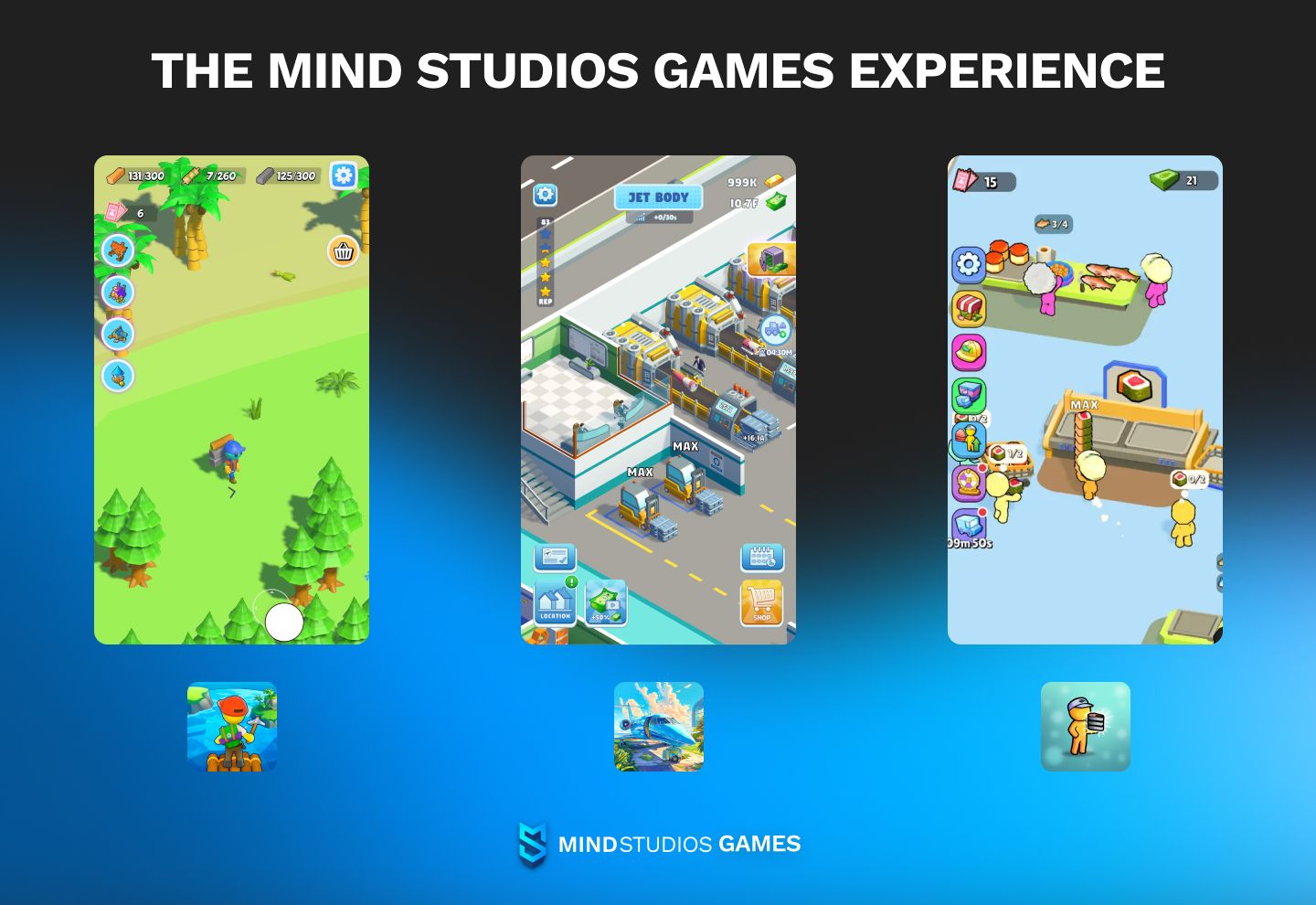 The Mind Studios Games experience