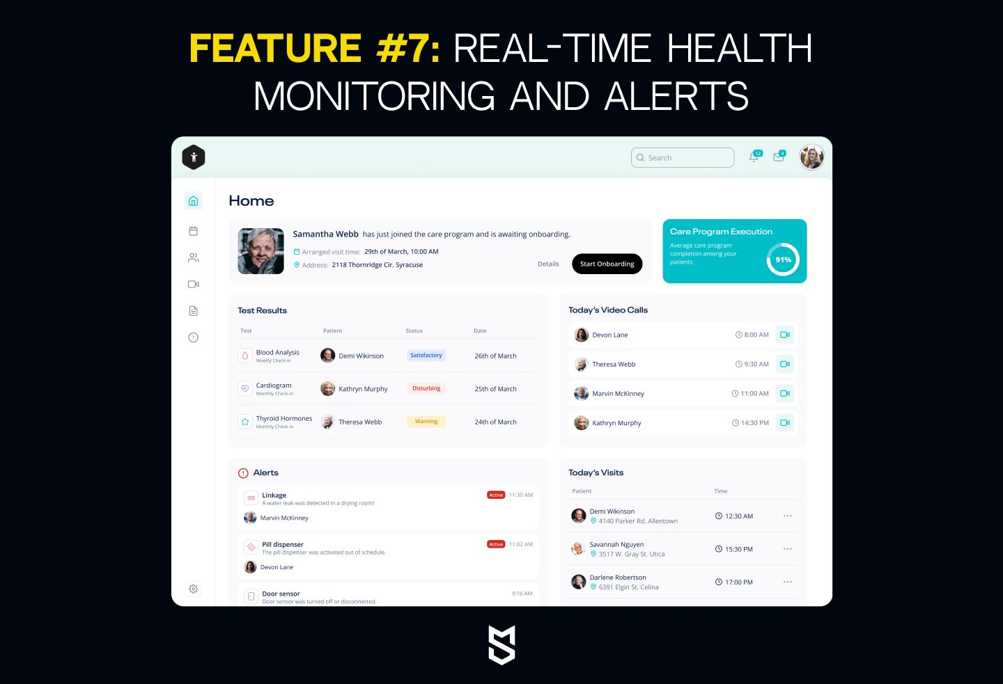 Feature #7: Real-time health monitoring and alerts