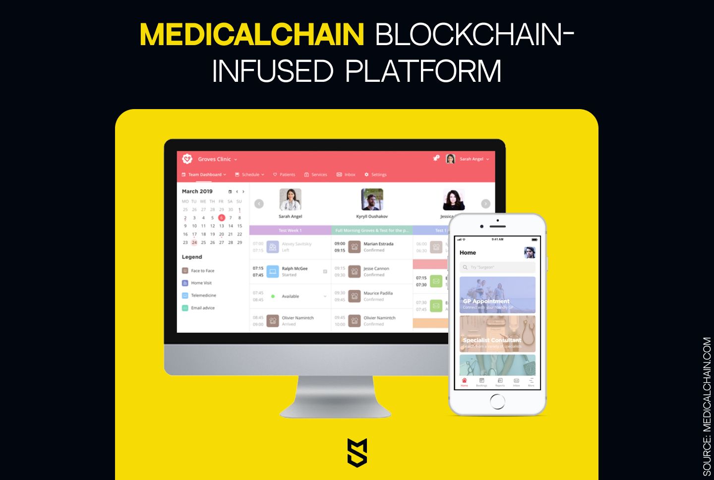 Medicalchain blockchain-infused platform