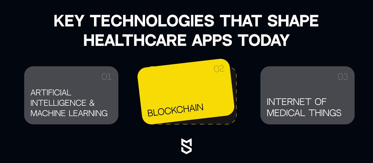 Emerging technologies in healthcare apps