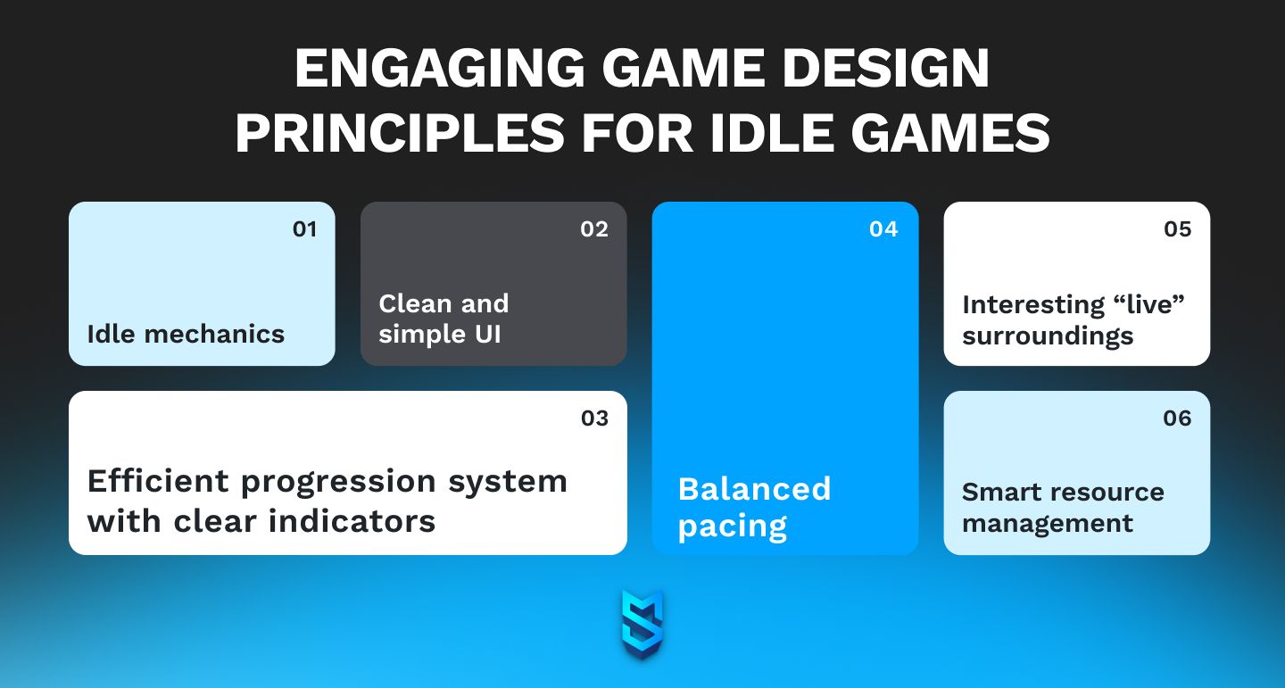 Engaging game design principles for idle games