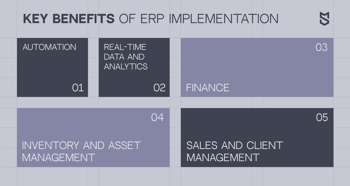 Areas for savings with ERP