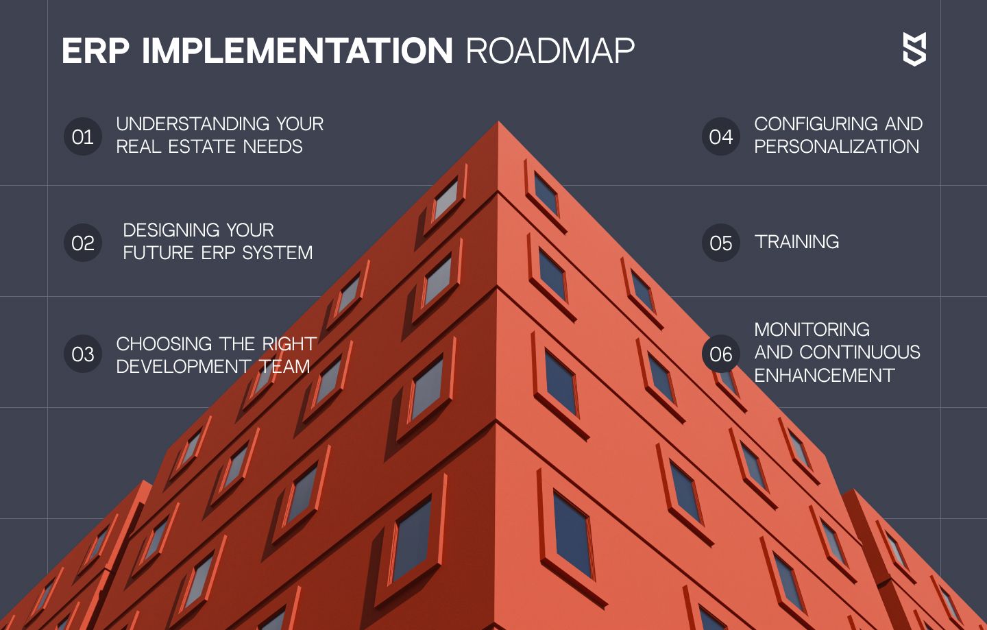 ERP implementation roadmap