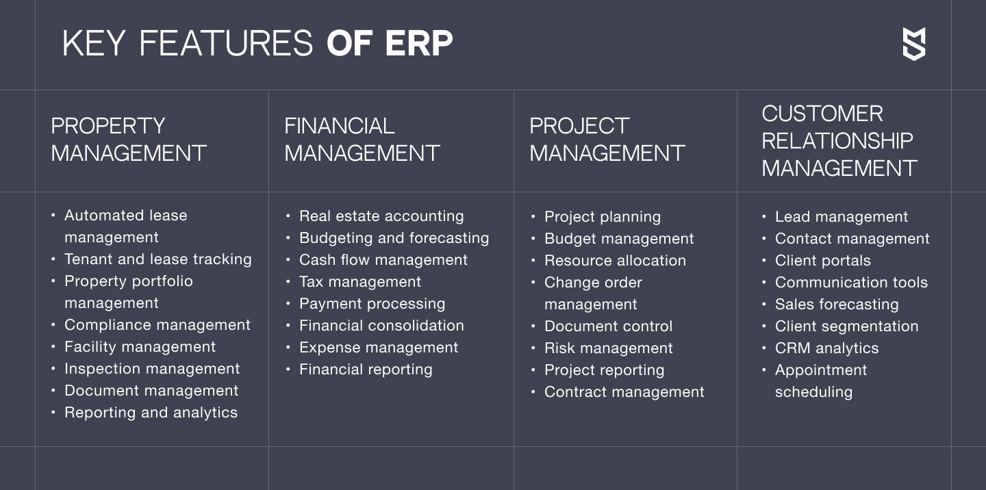 Key features of ERP