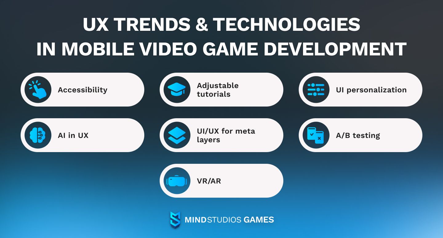 UX trends & technologies in mobile video game development