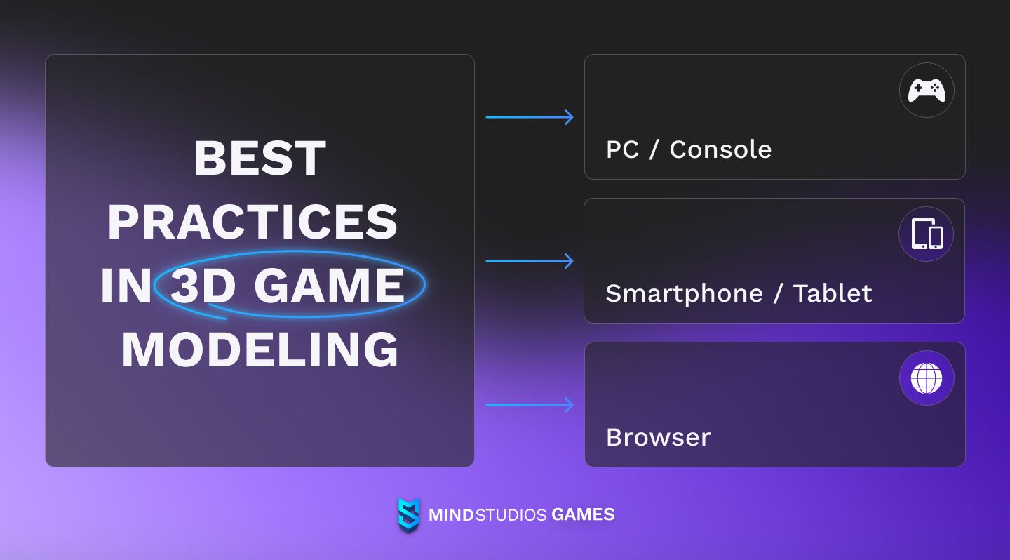 Best practices in 3D game modeling